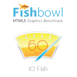 金鱼测试fish bowl去广告版